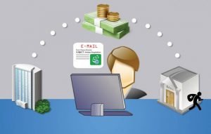 Jenis Serangan Email